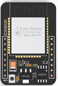 Image of ESP32-CAM