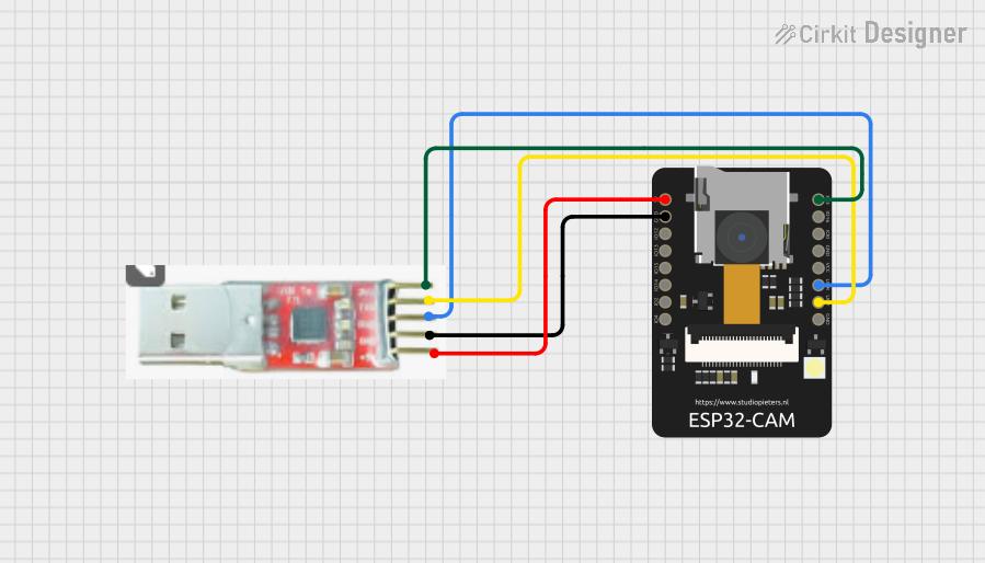 Image of S: A project utilizing USB Serial TTL in a practical application