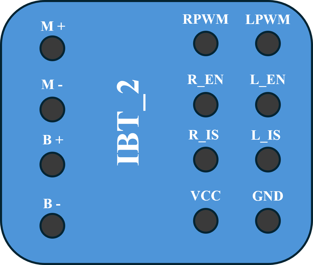 Image of IBT_2
