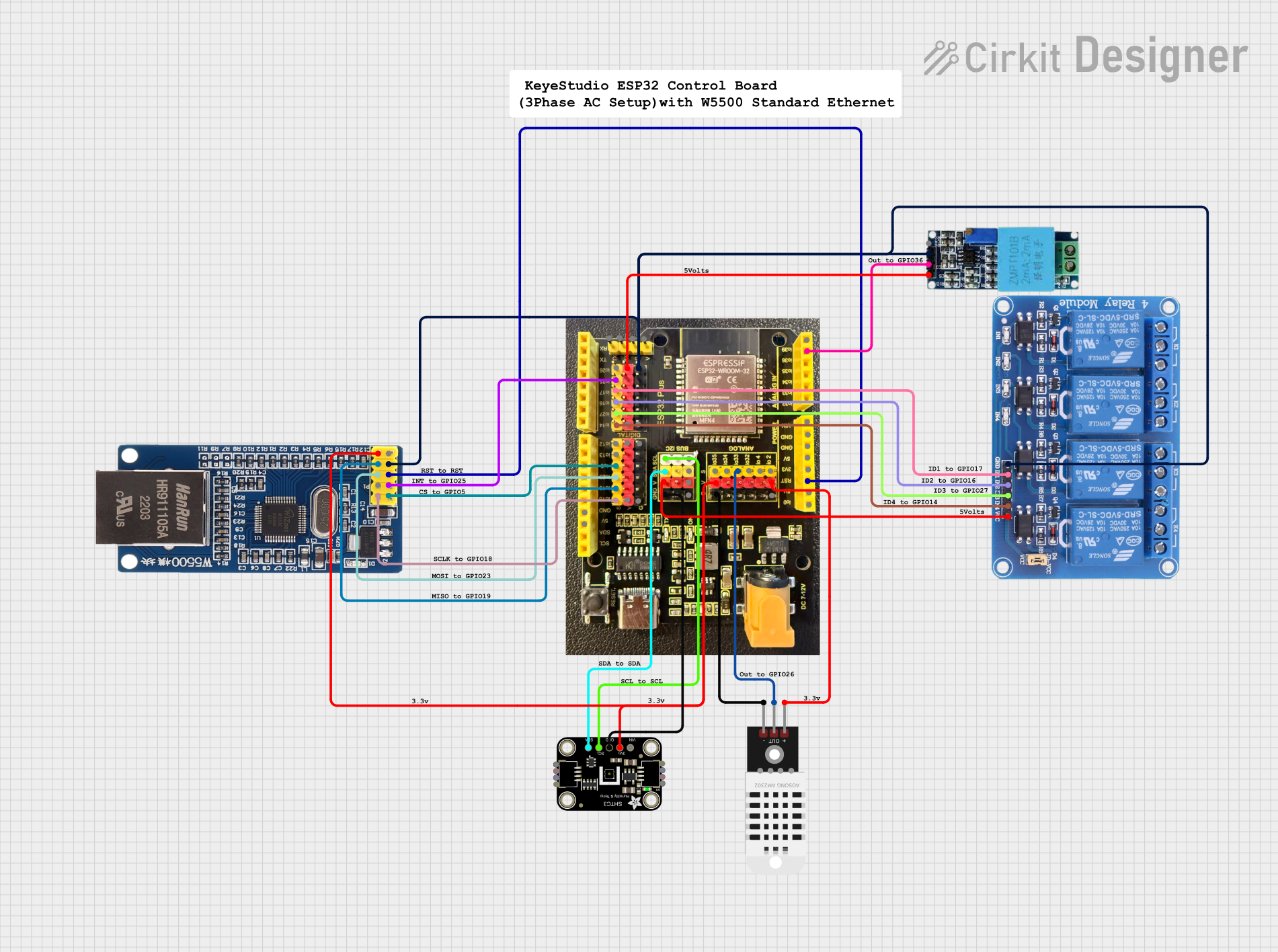 Image of Keyestudio ESP32 Control Board 3Phase AC Setup with W5500 Standard: A project utilizing Keyestudio Control Board for ESP32 in a practical application