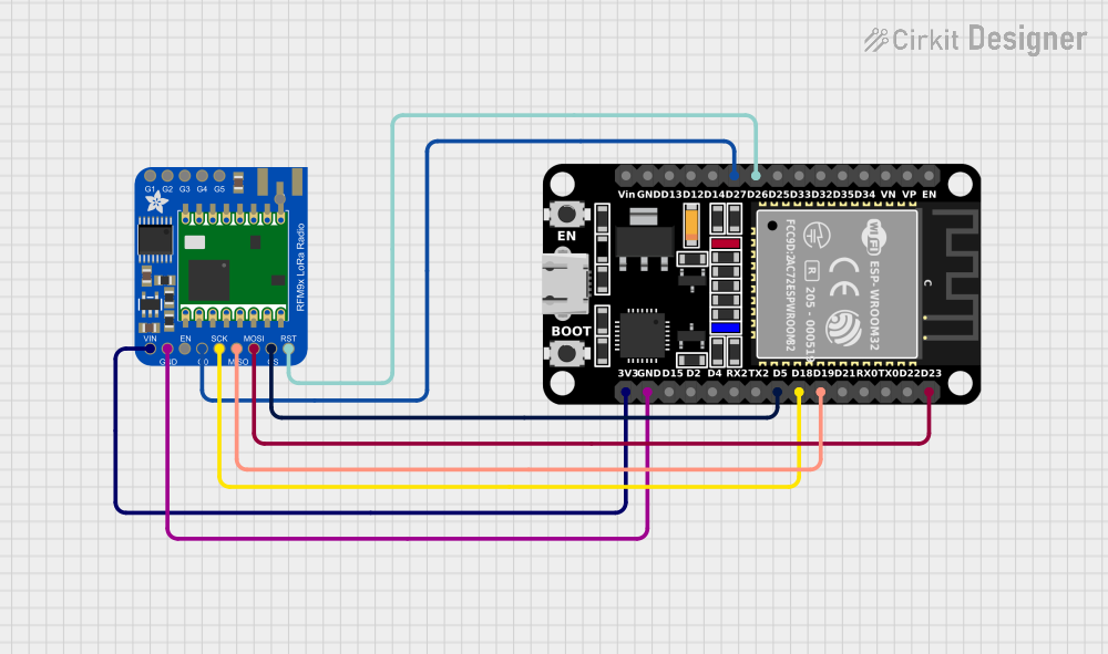 Image of receiver: A project utilizing Adafruit Feather M0 RFM9x LoRa in a practical application