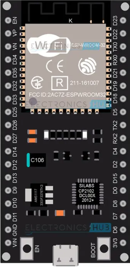Image of ESP32-WROOM-32 (36 PIN)