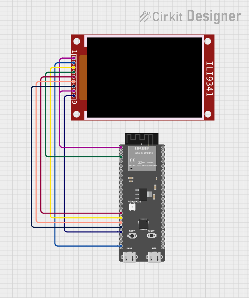 Image of IP Address HTTP Echo Test (with ESP32S3): A project utilizing ESP32 TFT 3.5 CYD in a practical application
