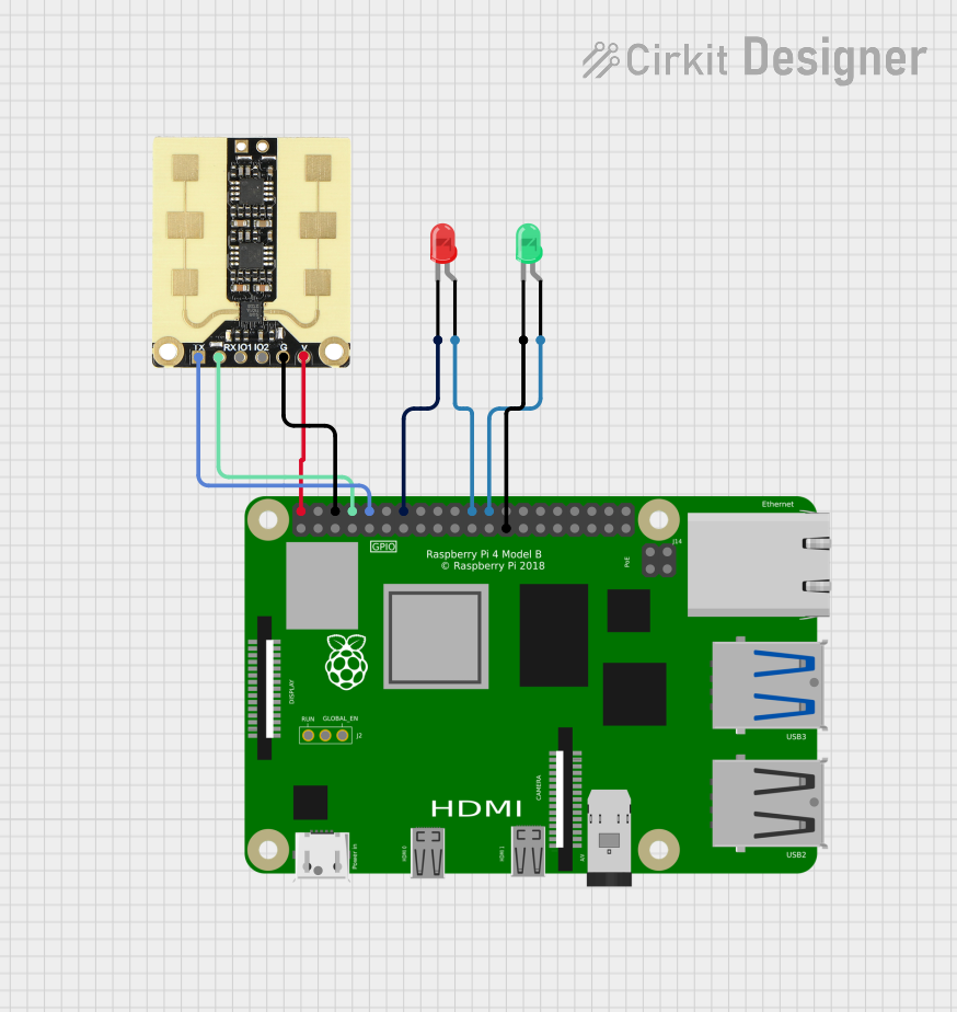 Image of Capstone Connections: A project utilizing MMWave radar sensor in a practical application