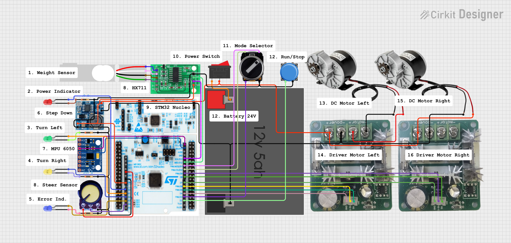 Image of Segway TRMK 2024: A project utilizing SparkFun RPI-1031 Tilt-a-Whirl Breakout in a practical application