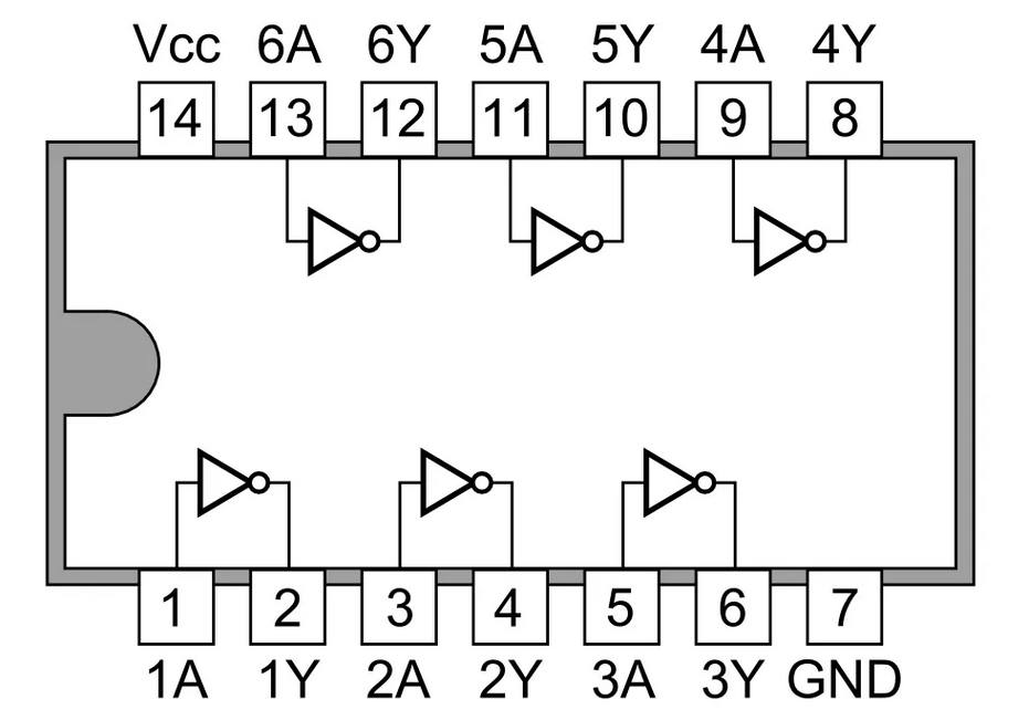 Image of Not Gate Chip 7404
