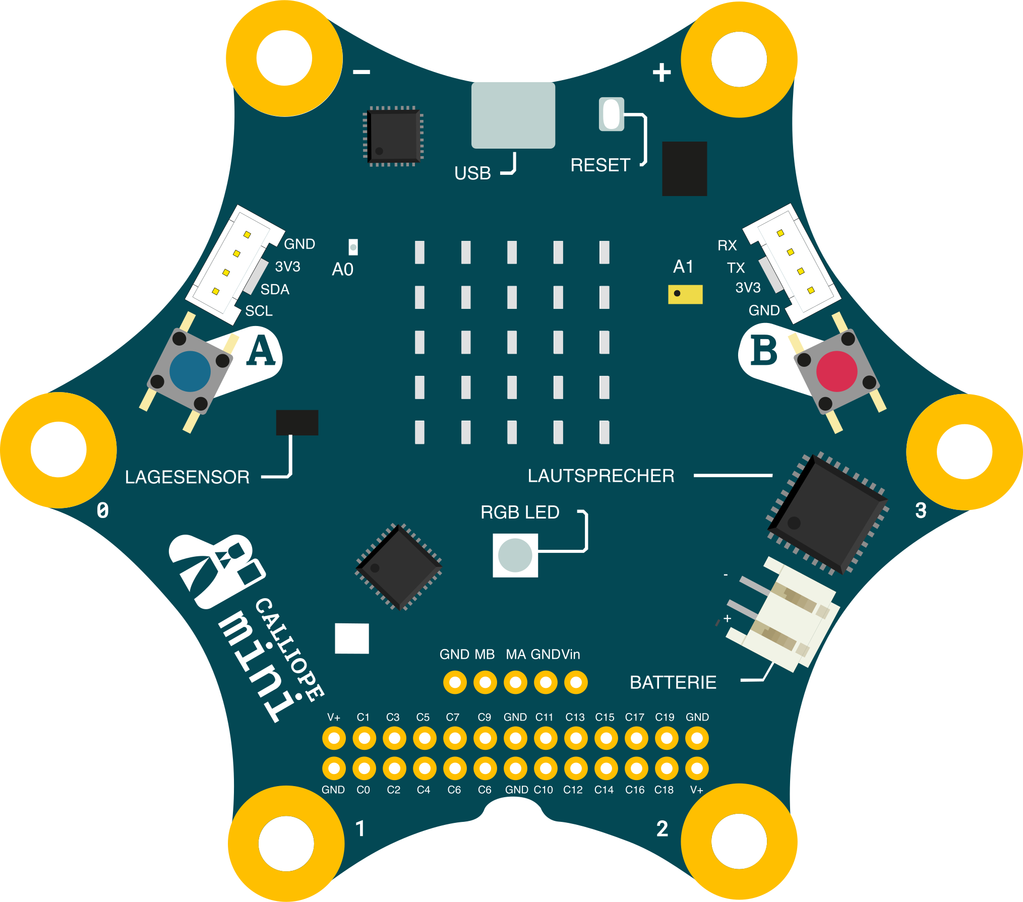 Image of Calliope Mini v1.0