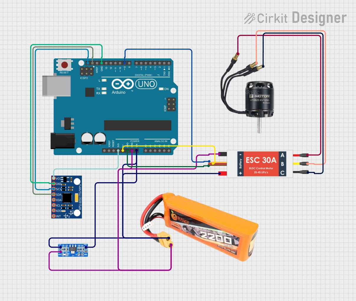 Image of rfss: A project utilizing BLDC MOTOR in a practical application