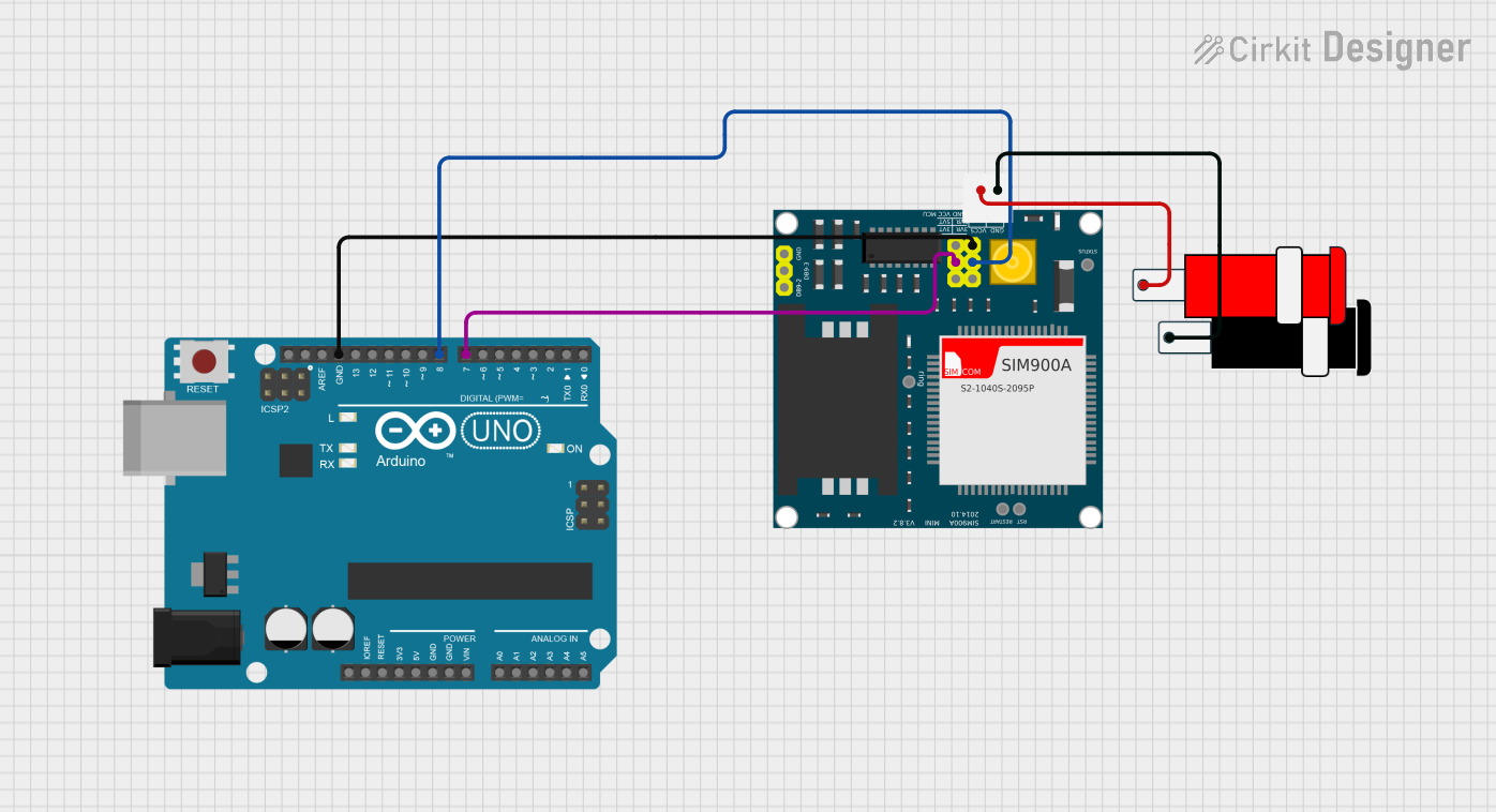 Image of sim900a : A project utilizing Adafruit FONA - Mini Cellular GSM uFL Breakout in a practical application