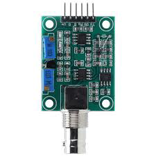 Image of pH Sensor