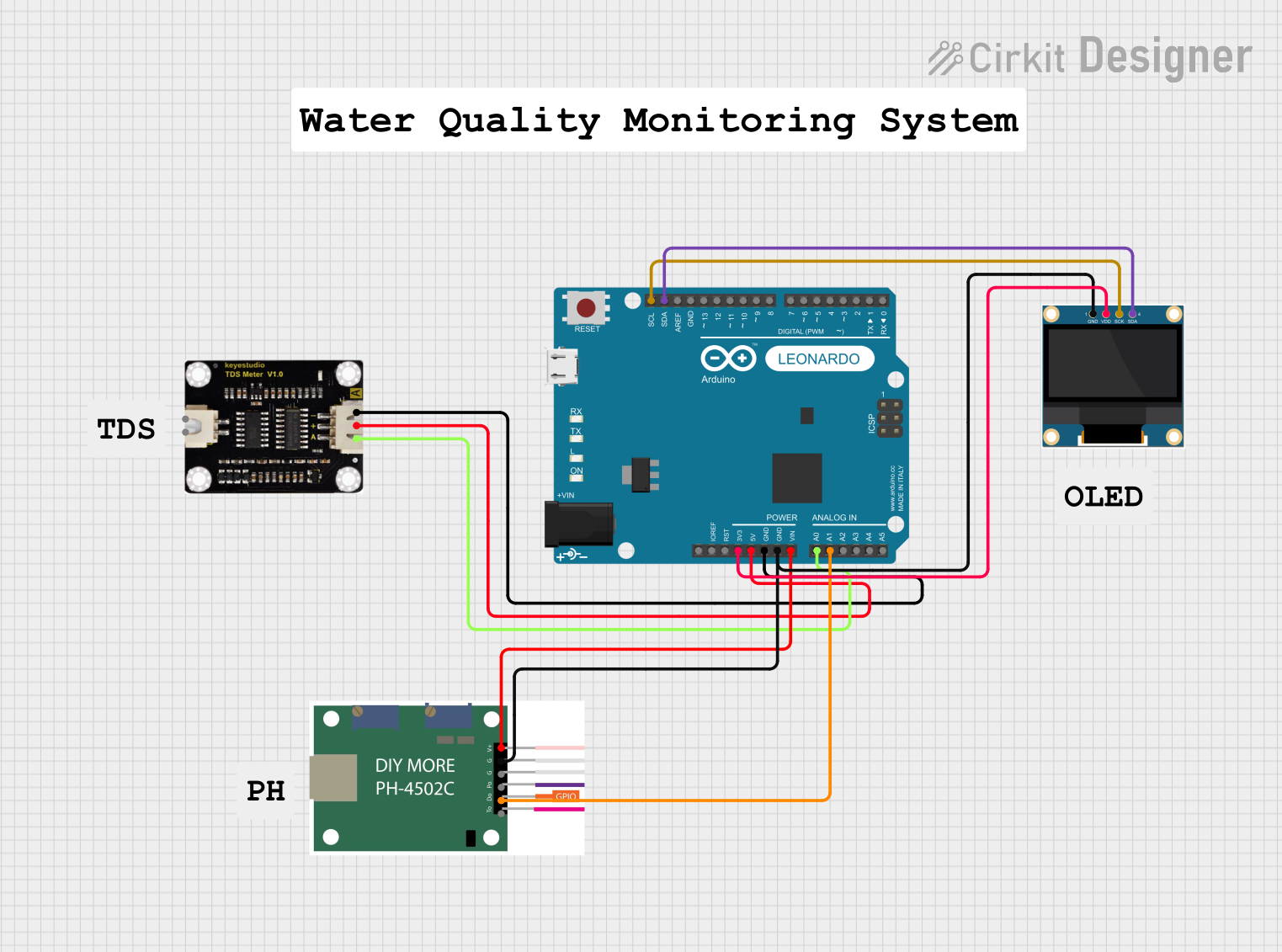 Image of Exhibition Arduino- 2: A project utilizing TDS Sensor in a practical application