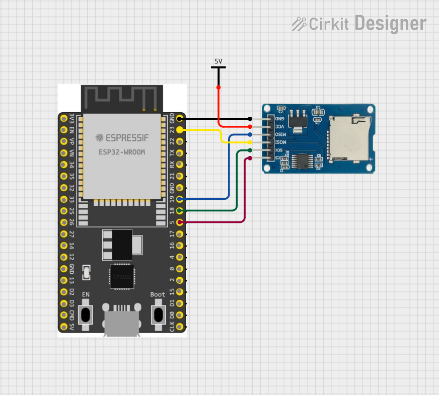 Image of Data Logging: A project utilizing SDmodule in a practical application