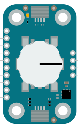 Image of Rotary Encoder