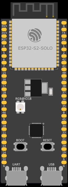 Image of esp32 s2 devkitc-1