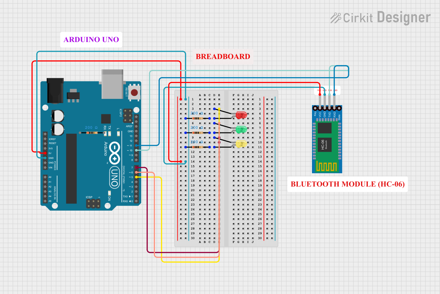 Image of MANCERA: A project utilizing Bluetooth HC-06 in a practical application