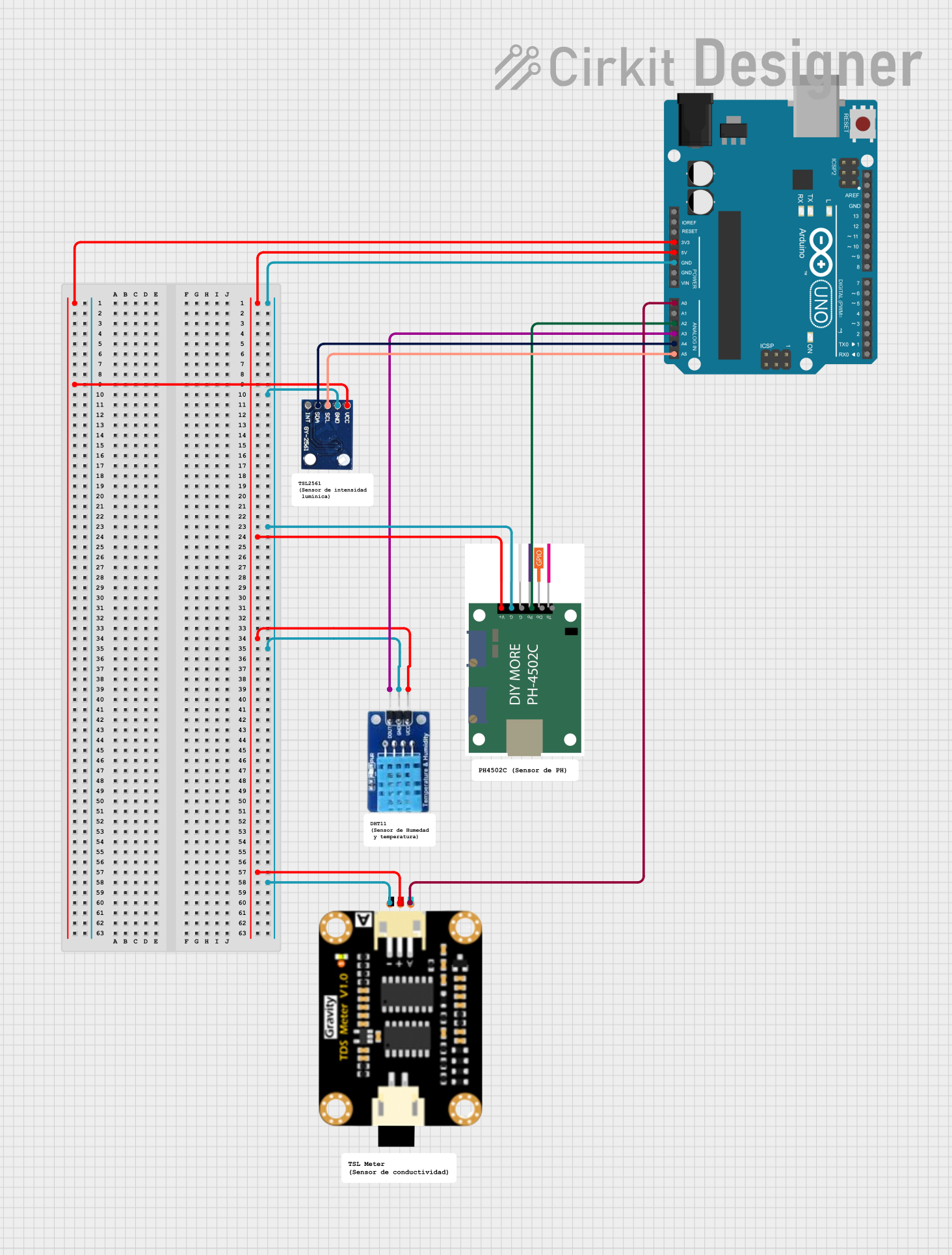 Image of Hidrocontrol: A project utilizing TSL2561 Lux Sensor in a practical application