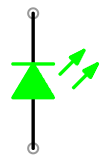 Image of Schematic Green LED
