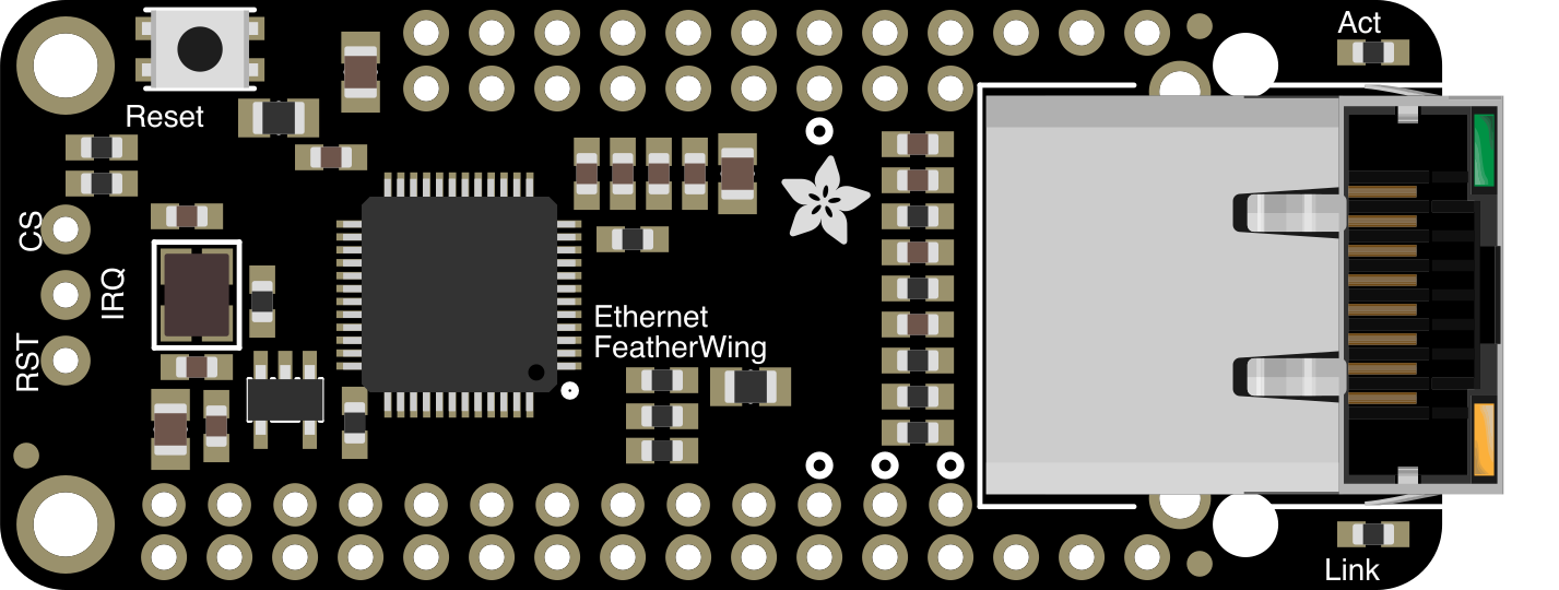 Image of Adafruit Ethernet FeatherWing