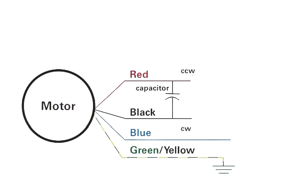 Image of spin dryer motor 2.0