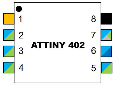 Image of ATTINY402