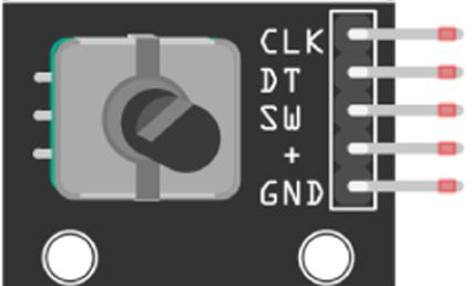 Image of Encoder KY-040