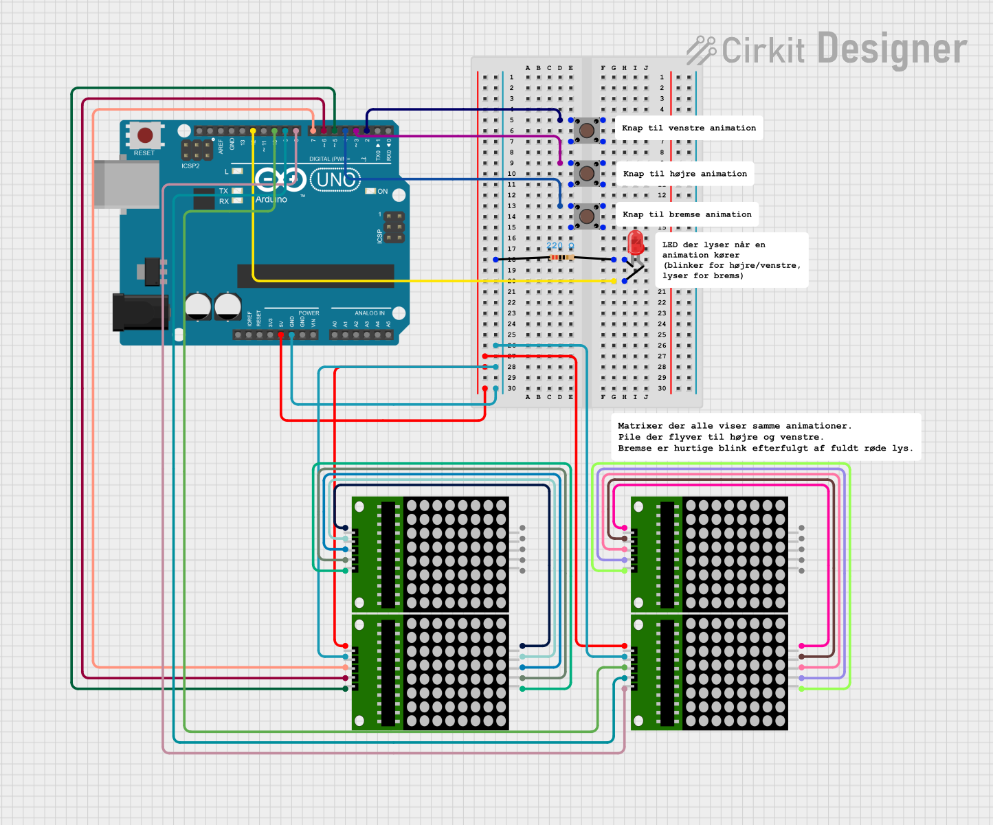 Image of Cykel: A project utilizing Dot matrix 8x32 in a practical application