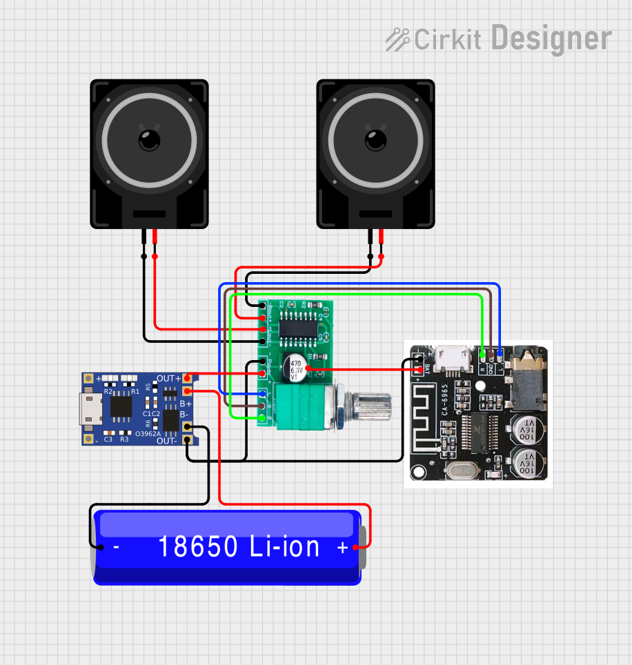 Image of speaker bluetooh portable: A project utilizing TPA3118 60W Mono Amplifier in a practical application