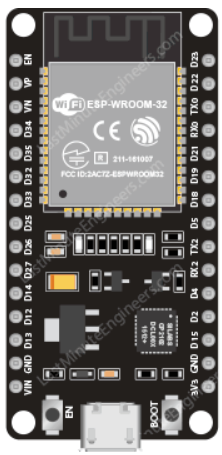 Image of ESP32