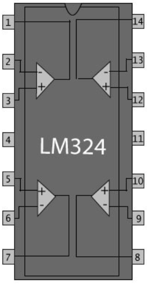 Image of LM324
