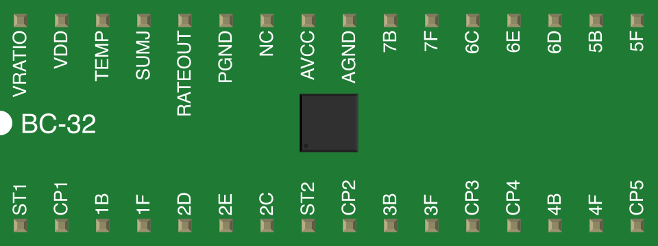 Image of ADXRSXXX