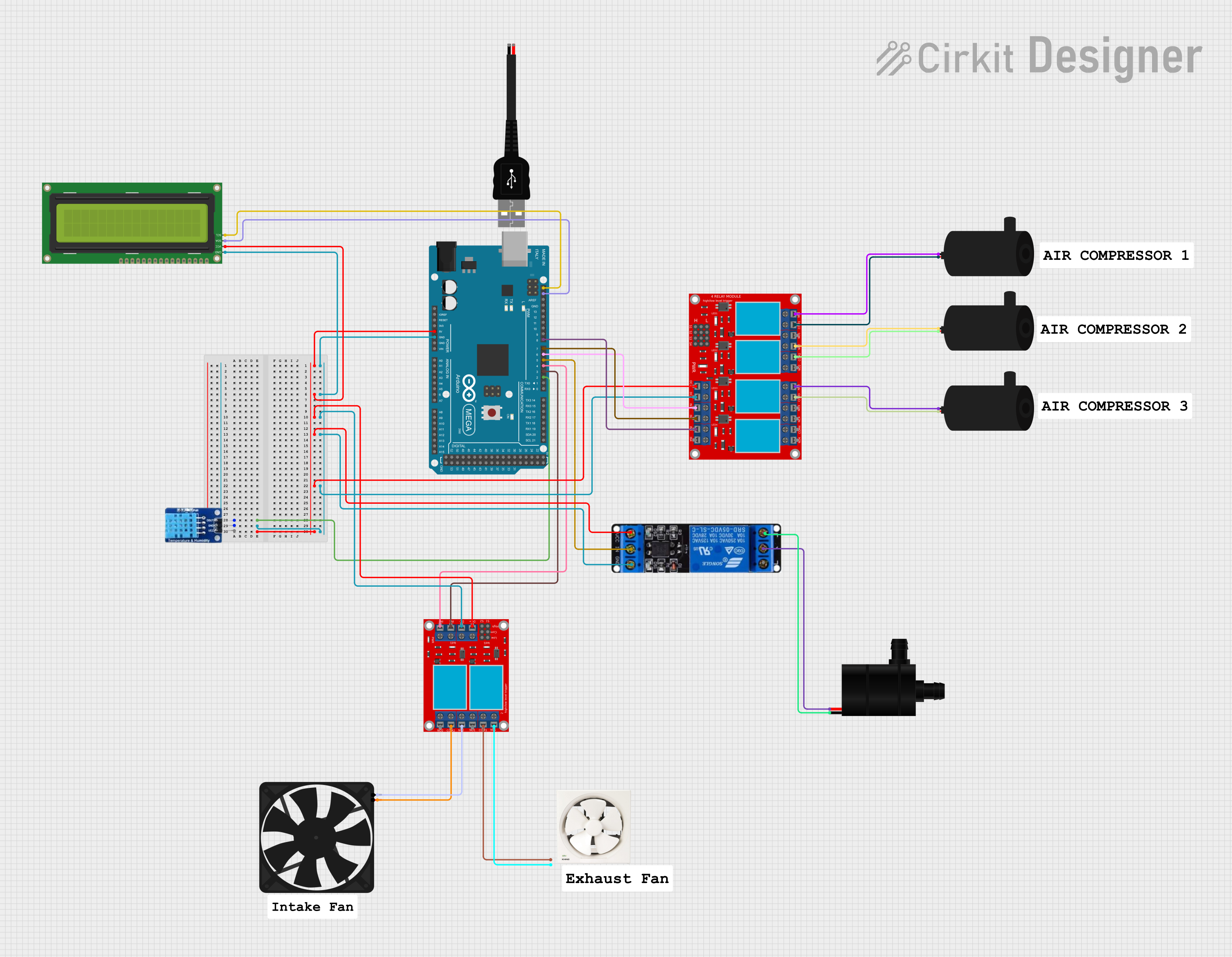 Image of DIAGRAM OF THE PROJECT: A project utilizing Exhaust Fan in a practical application