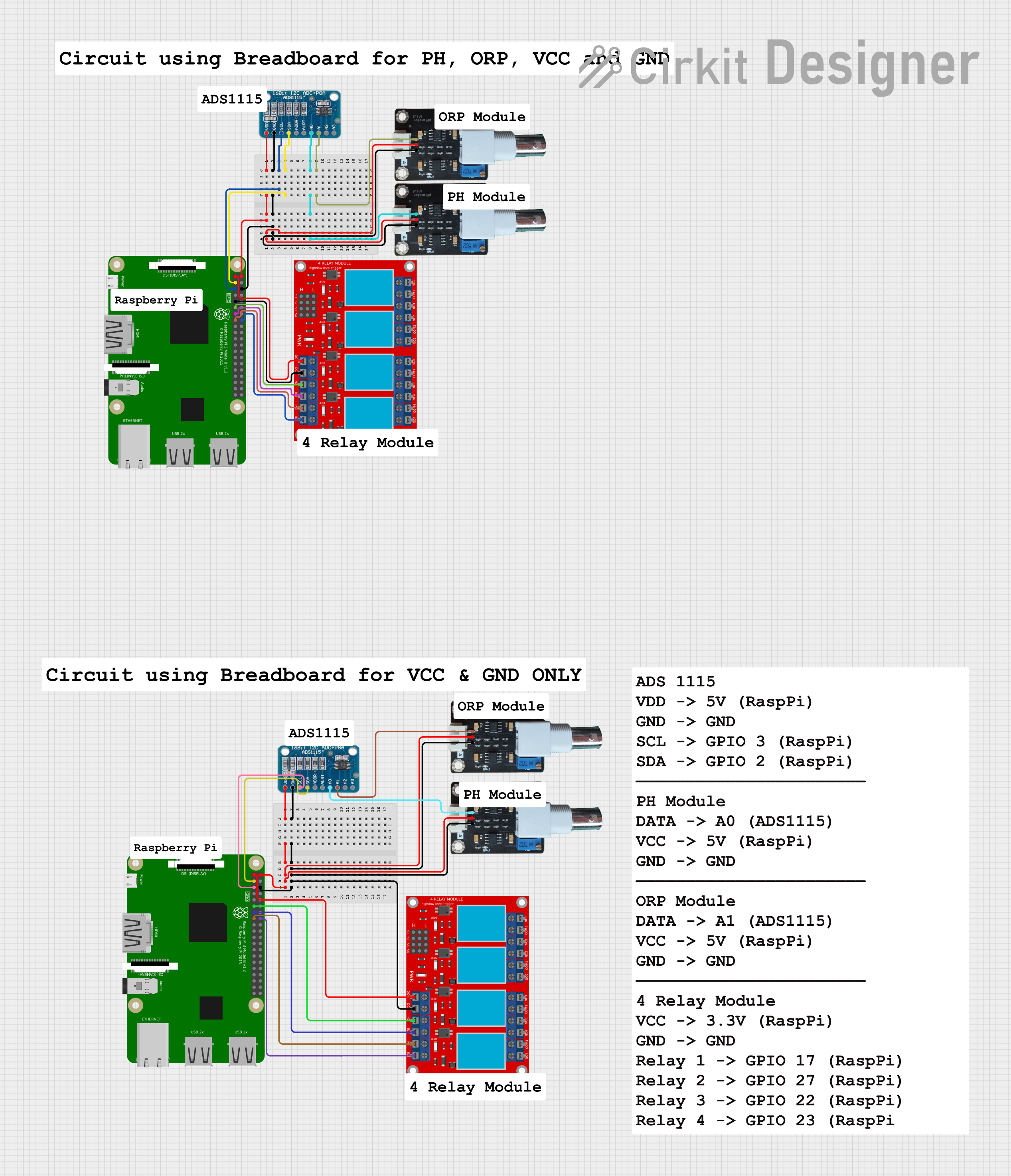 Image of ORP & PH & RELAY: A project utilizing Automation pHAT in a practical application