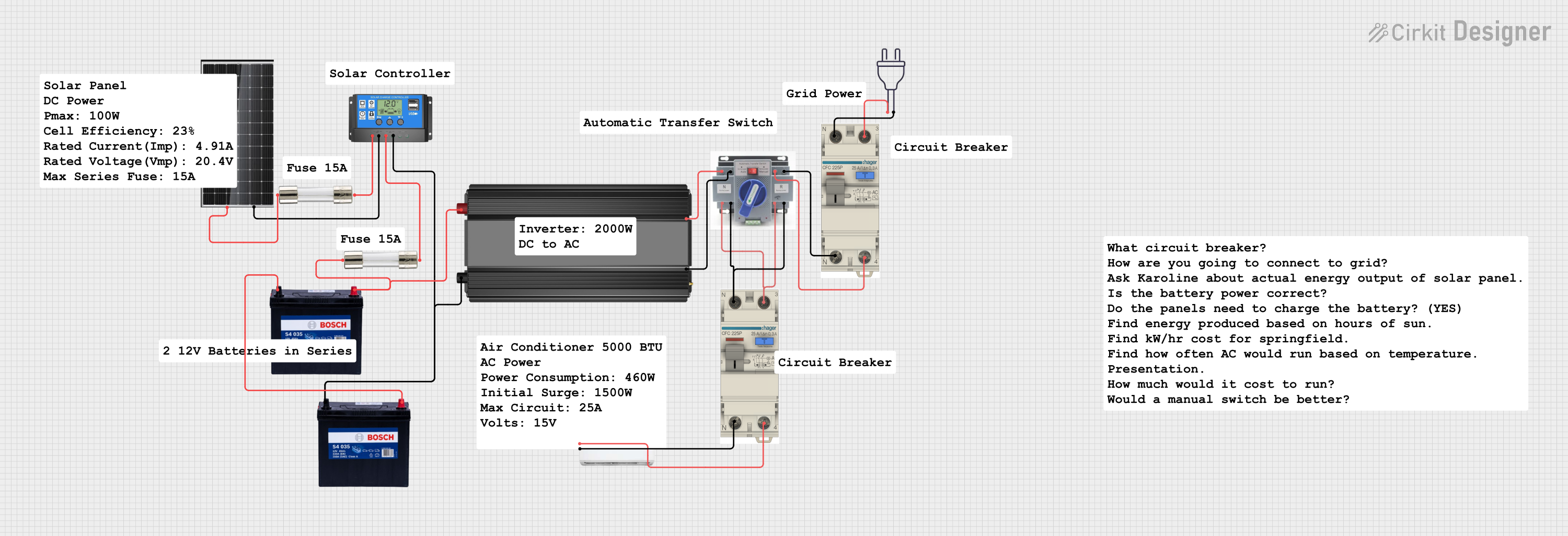 Image of Solar Circuit 100W: A project utilizing AC source in a practical application