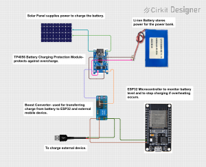 Adafruit Bq25185 USB/DC/Solar Lademodul Mit 5V Boost – Für Akku-Ladung & Power Path
