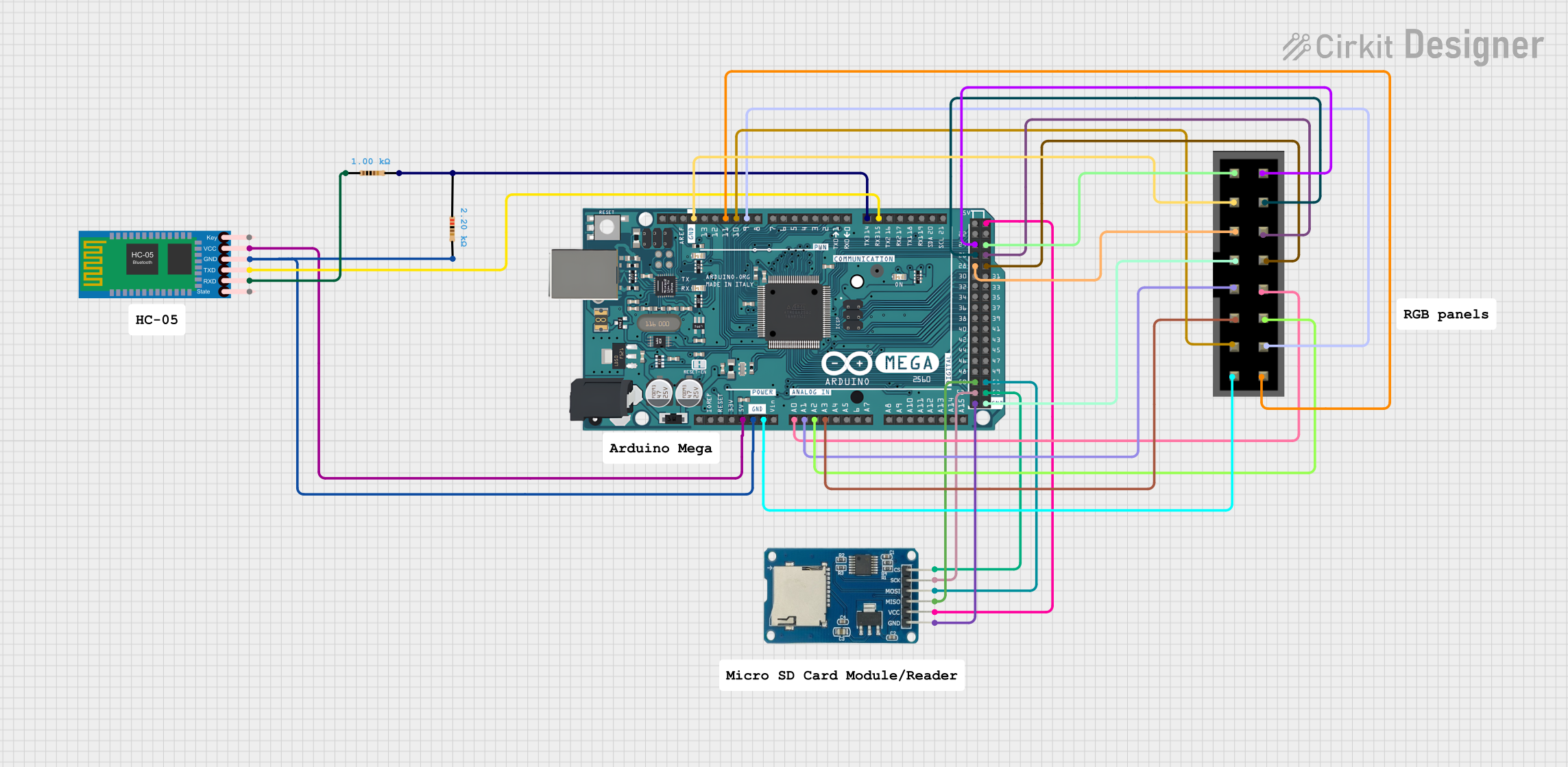 Image of Video Wall: A project utilizing Mega2560 R3 Pro CH340G in a practical application