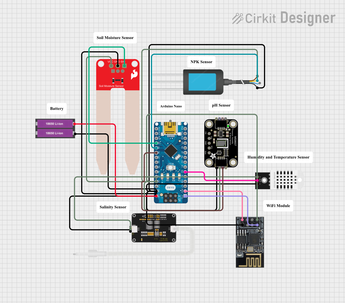 Image of SOIL IoT: A project utilizing soil sensor  in a practical application