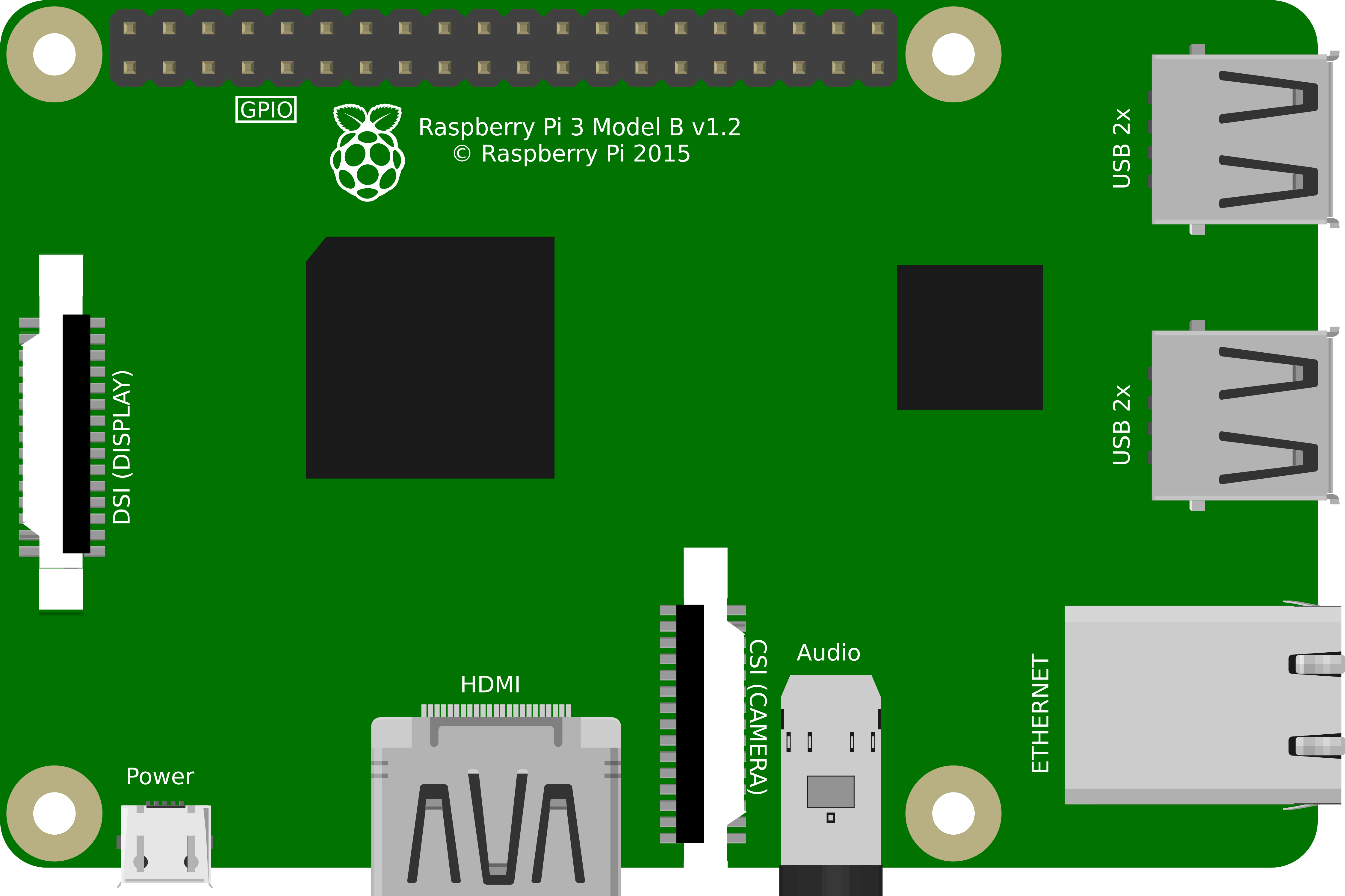 Image of Raspberry Pi 3B