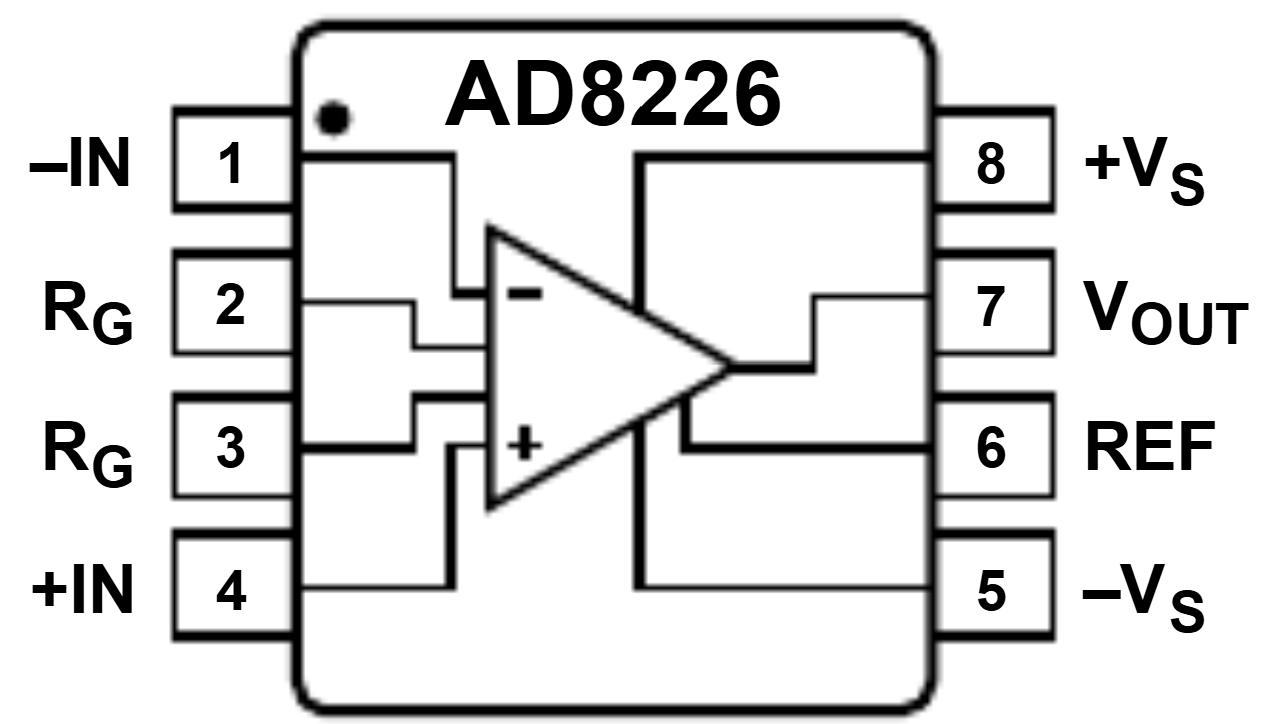 Image of Output Instrumentation Amplifier