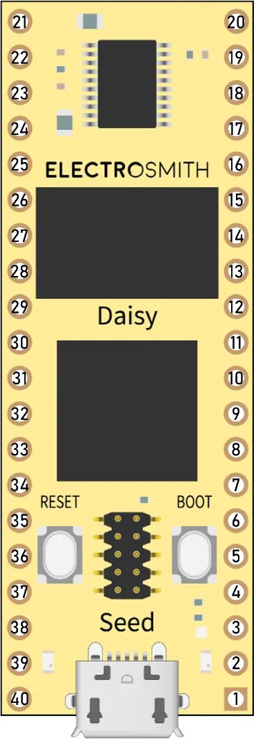 How to Use Electrosmith Daisy Seed: Pinouts, Specs, and Examples