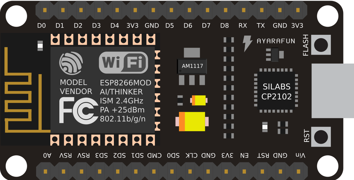 Image of NodeMCU