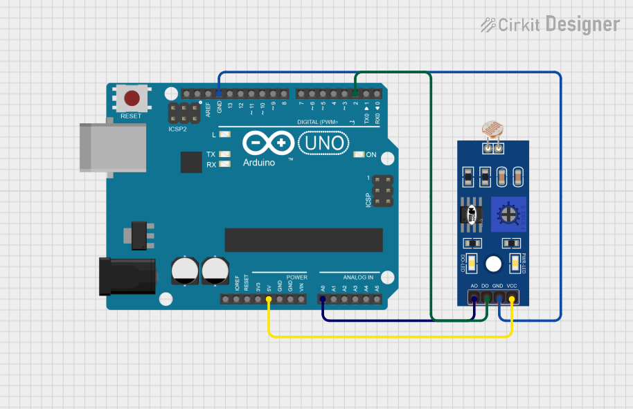 Image of LDR: A project utilizing Sensor LDR LM393 in a practical application