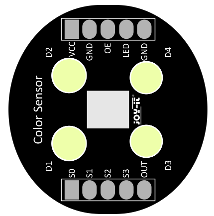 Image of tcs3200