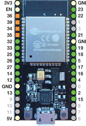 Image of esp32
