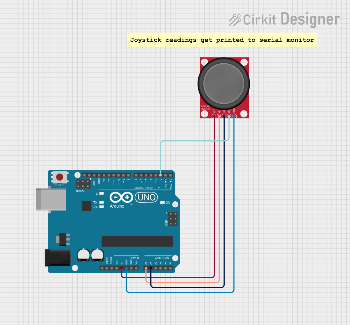 Image of Analog Joystick Simulation Demo: A project utilizing Adafruit Arcade Joystick in a practical application