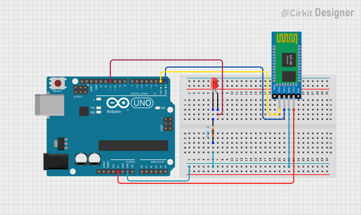 Image of nnn: A project utilizing Bluetooth HC-06 in a practical application