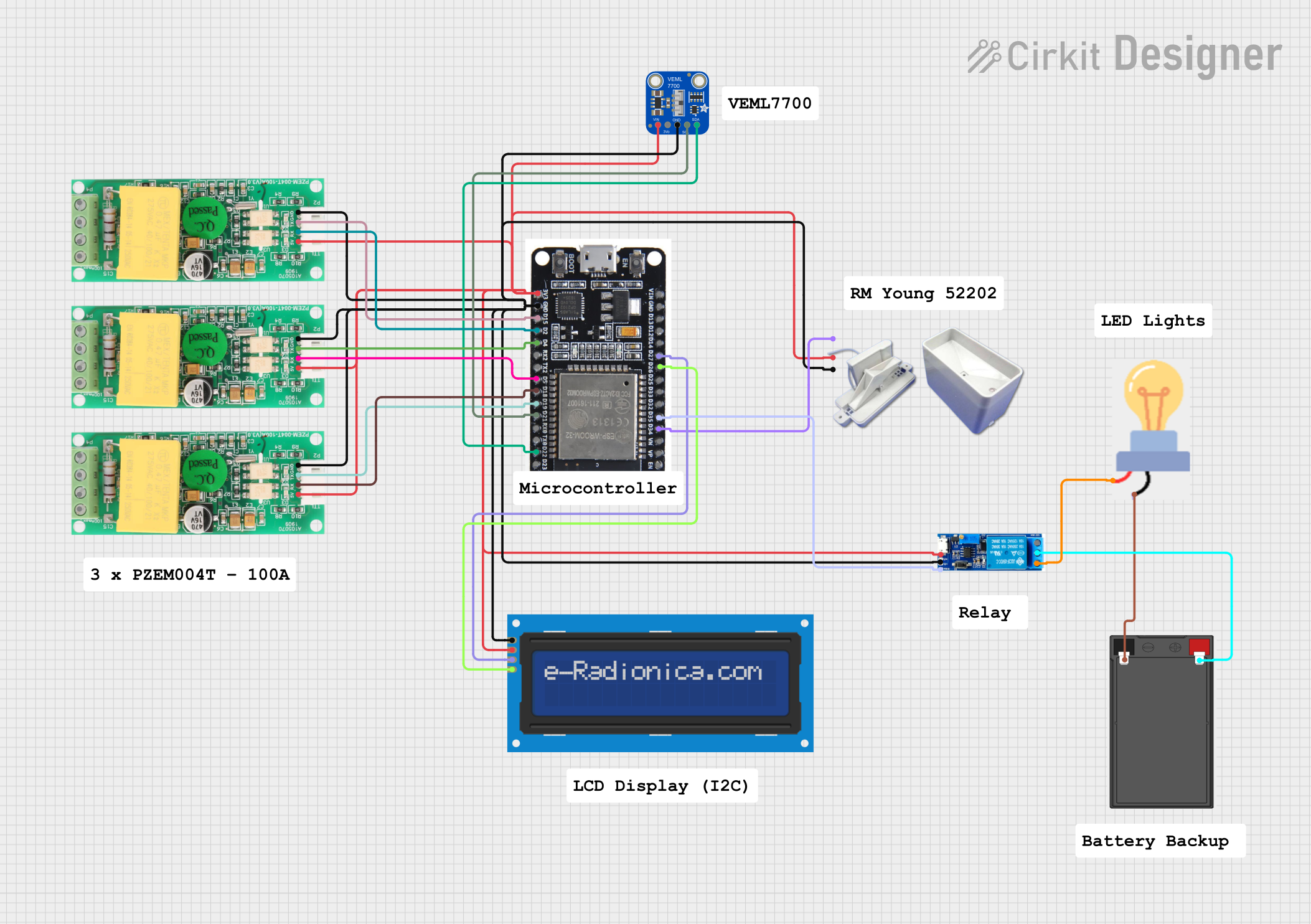 Image of pr1: A project utilizing EML in a practical application