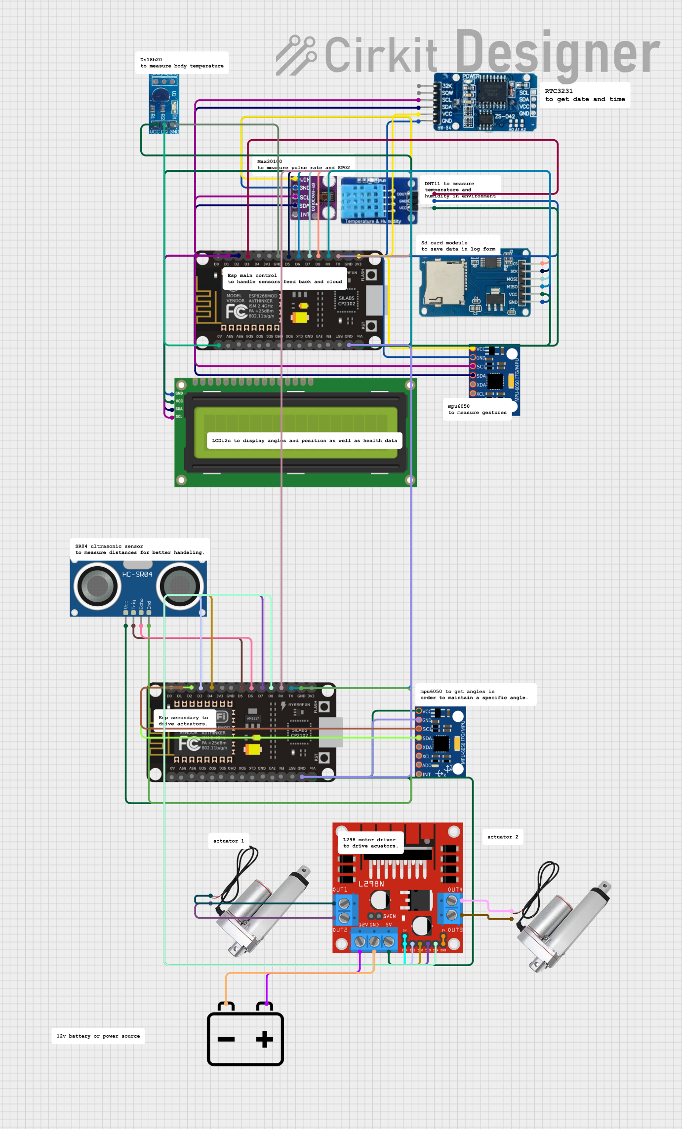 Image of smart electric bed: A project utilizing NodeMCU ESP32 in a practical application