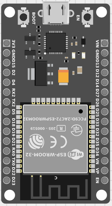Image of ESP32-DEVKIT-V1