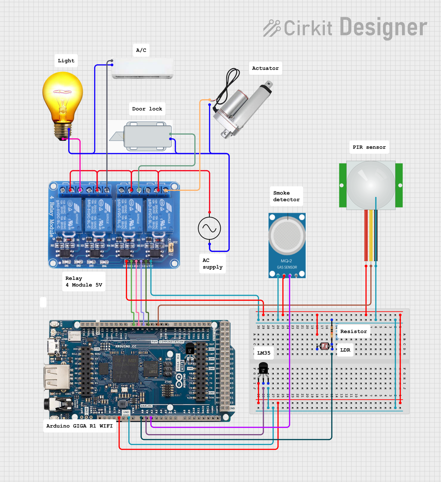 Image of smart home: A project utilizing Arduino GIGA R1 in a practical application