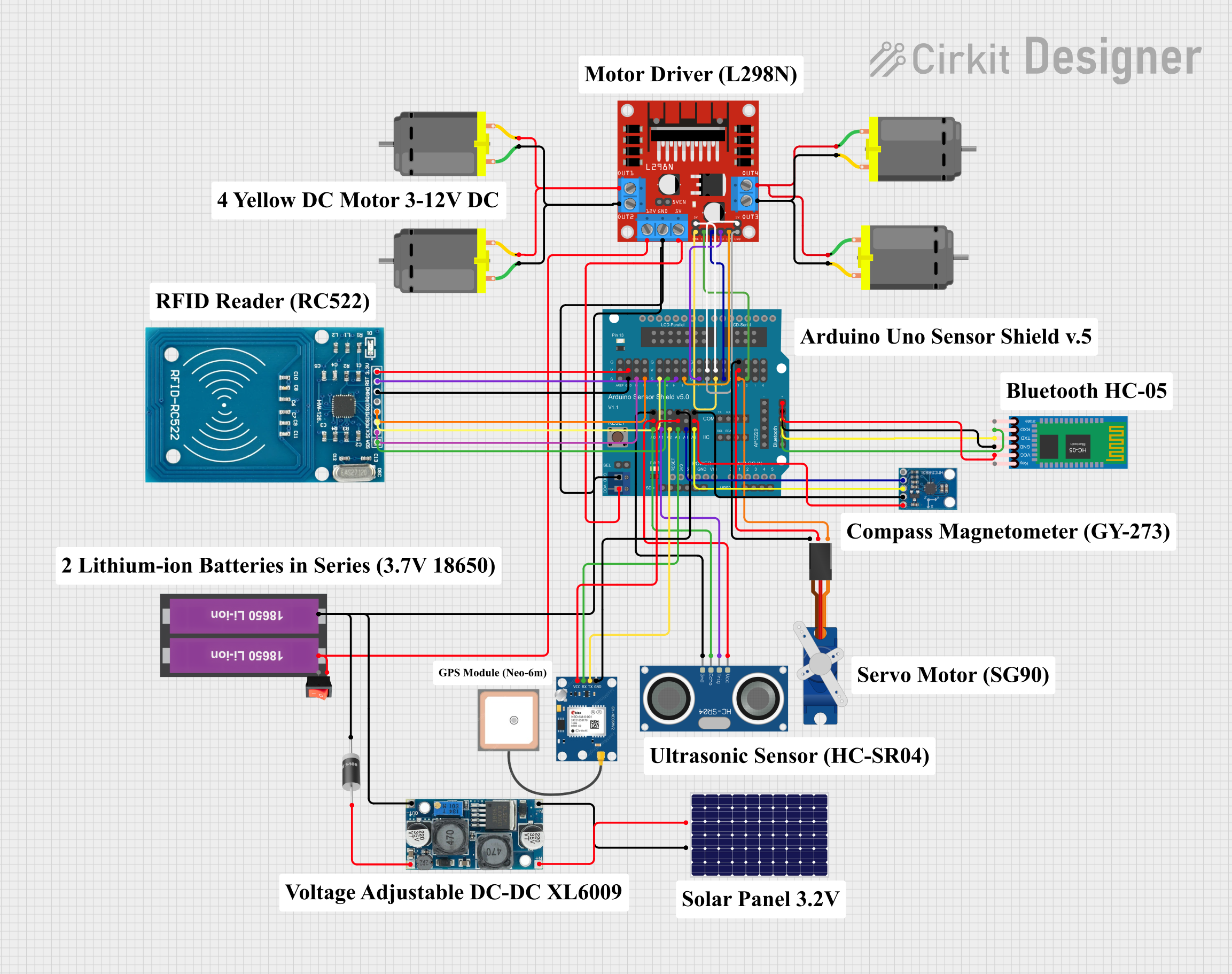 Image of car: A project utilizing L298P drive shield in a practical application